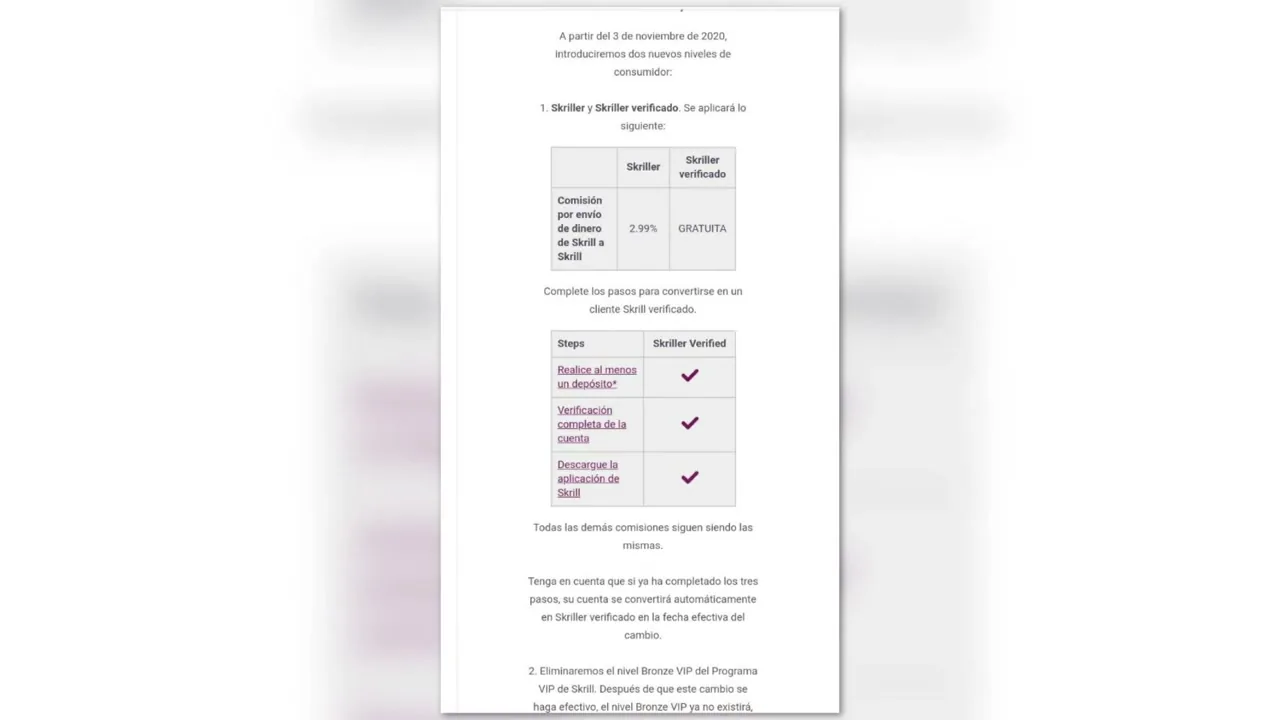 Bonos de casino que excluyen monederos electrónicos como método de depósito